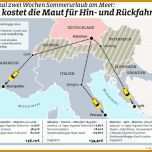 Außergewöhnlich Adac Kreditkarte Kündigen Vorlage 1010x768