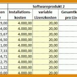 Modisch Angebote Vergleichen Vorlage 999x278