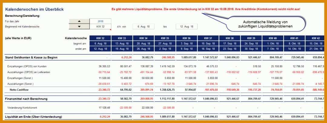 Selten Bahncard 50 Kündigen Vorlage 1200x453