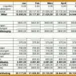 Modisch Businessplan Arbeitsamt Vorlage Kostenlos 796x518