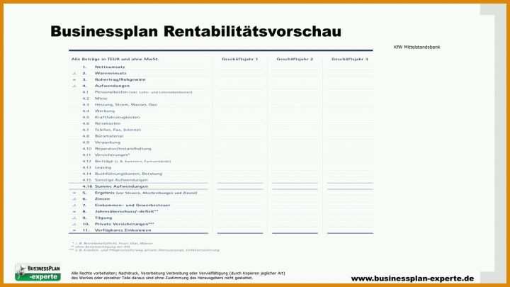 Einzahl Businessplan Schreiben Vorlage 1429x804