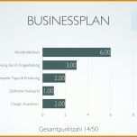 Bemerkenswert Businessplan Vorlage 1920x1080