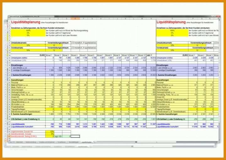 Großartig Businessplan Vorlage Kostenlos 950x672