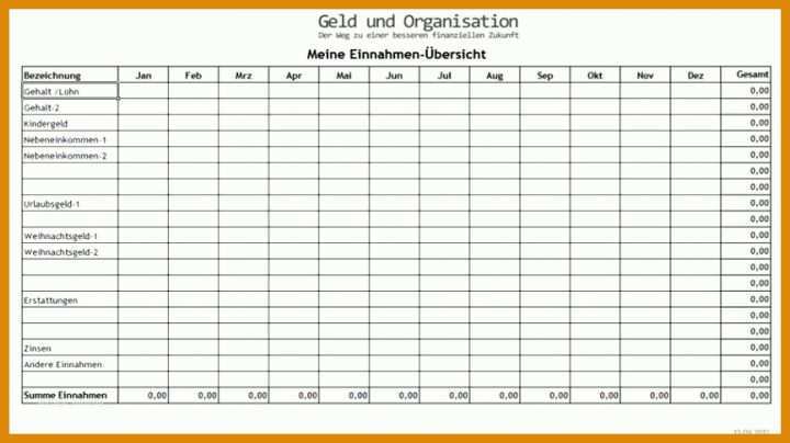 Hervorragen Einnahmen Ausgaben Tabelle Vorlage 866x486