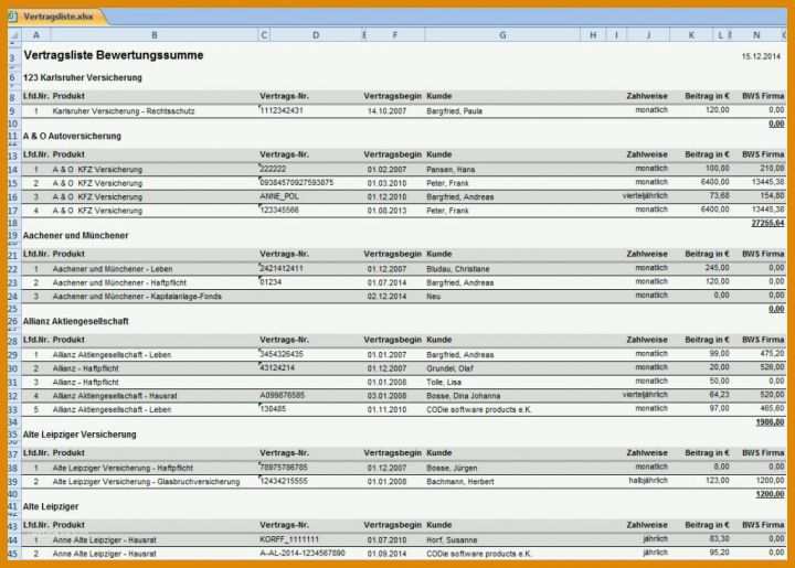 Unglaublich Excel Vorlage Vertragsübersicht 1024x733