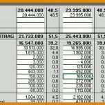 Fabelhaft Gewinn Und Verlustrechnung Vorlage Pdf 800x395