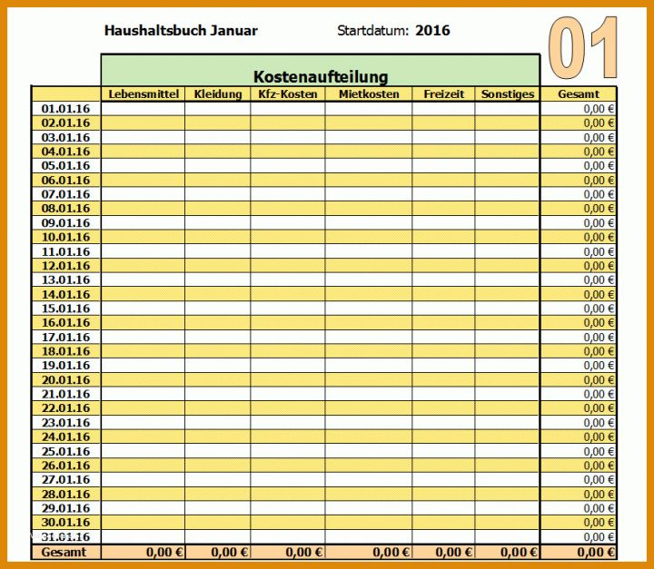 Ausnahmsweise Haushaltsbuch Führen Vorlage 886x772