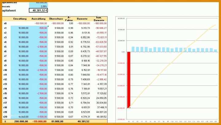 Faszinieren Hausverwaltung Excel Vorlage Kostenlos 1040x589