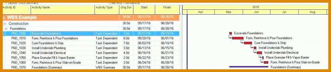 Phänomenal Nebenkostenabrechnung Vorlage Excel Kostenlos 1218x267