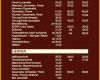 Ausnahmsweise Preisliste Friseur Vorlage 970x1286