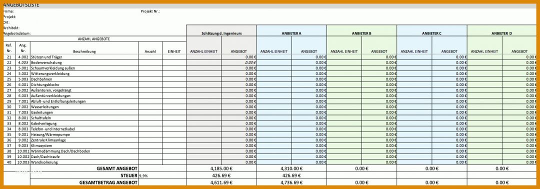 Auffällig Projektkalkulation Vorlage 1462x512