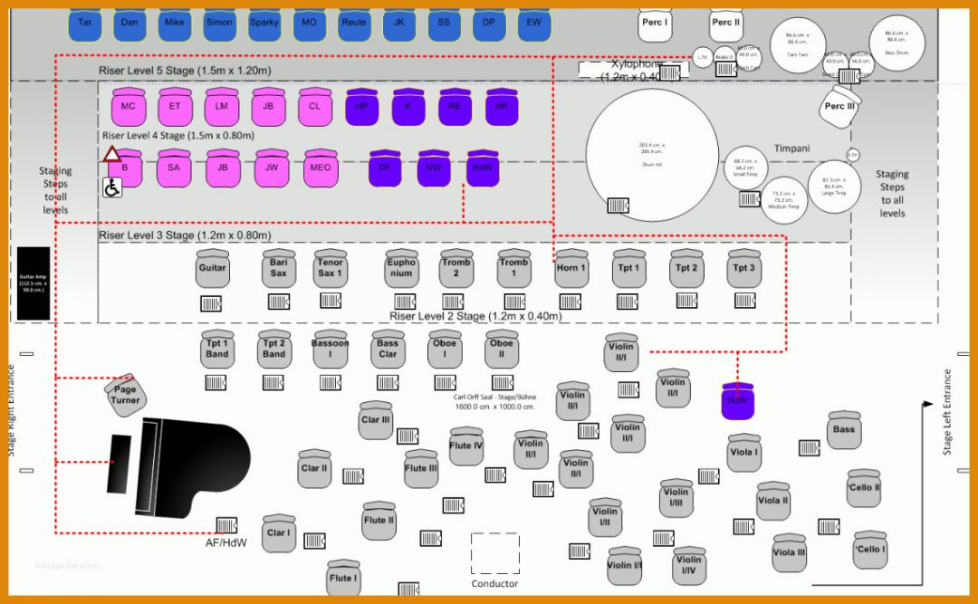 Überraschend Stageplan Vorlage 1144x706