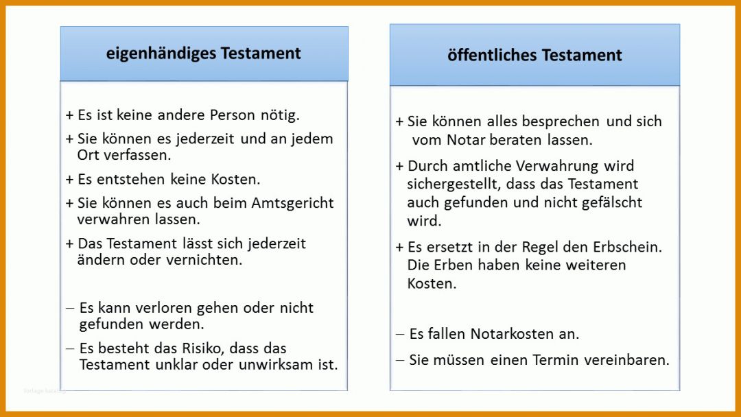 Großartig Testament Schweiz Vorlage Alleinstehend 1280x720