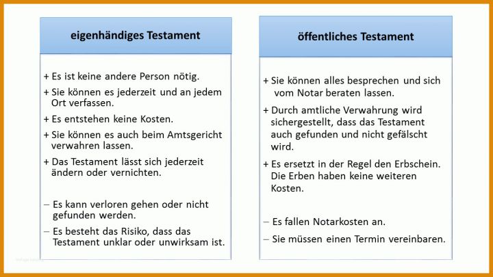 Bemerkenswert Testament Schweiz Vorlage Alleinstehend 1280x720