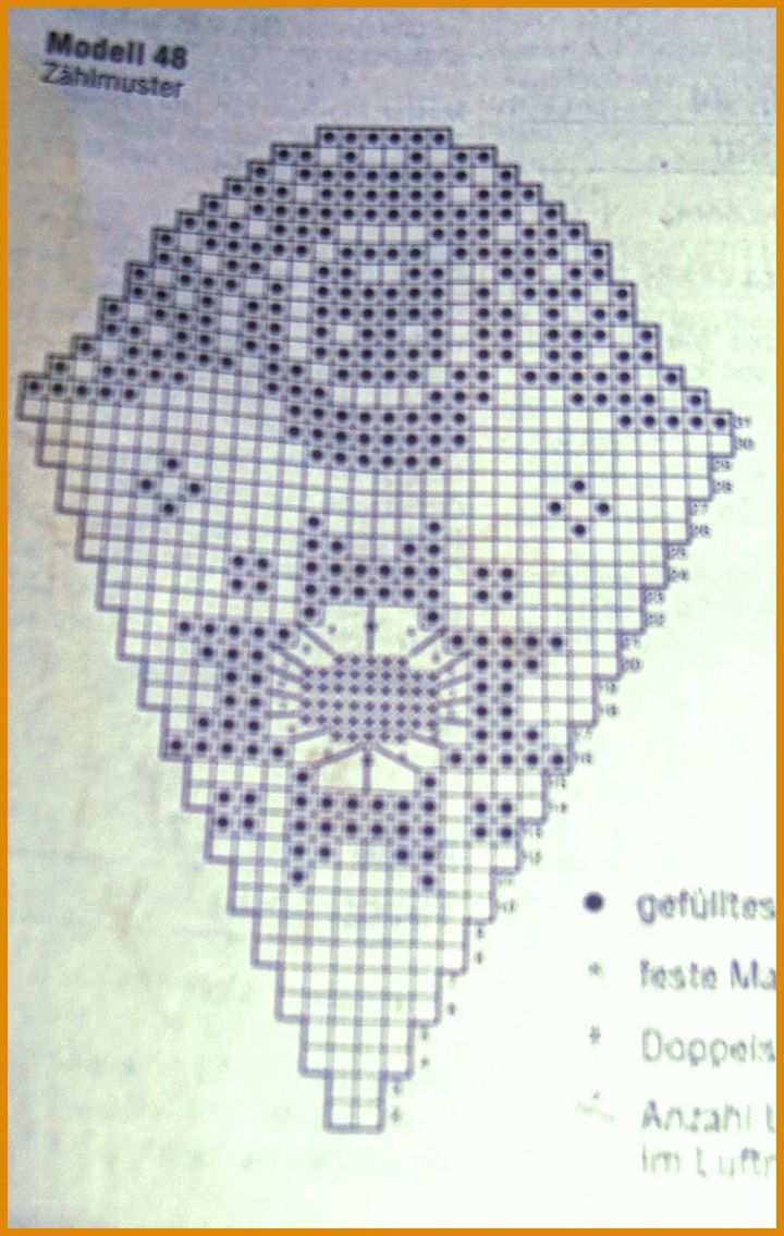 Rühren Tischdecken Häkeln Vorlagen 1015x1600