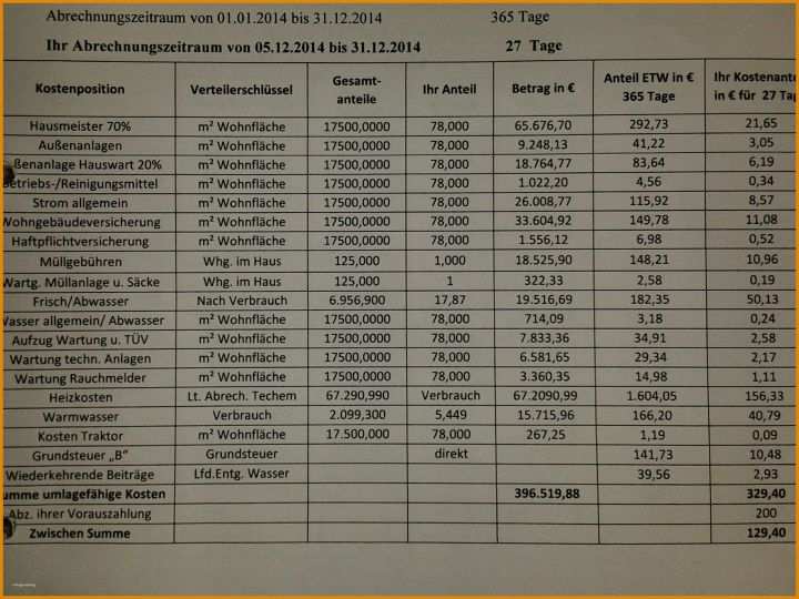 Atemberaubend Vorlage Für Nebenkostenabrechnung 2560x1920