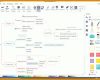 Bemerkenswert Vorlage Mindmap 950x580