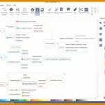 Bemerkenswert Vorlage Mindmap 950x580