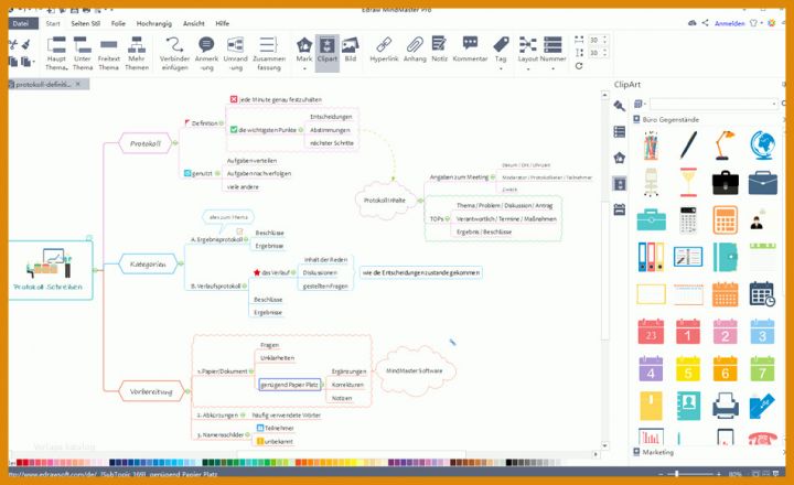 Beste Vorlage Mindmap 950x580