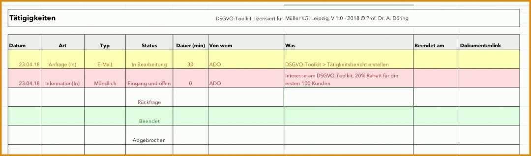 Unvergesslich 4 Felder Matrix Excel Vorlage 3146x924