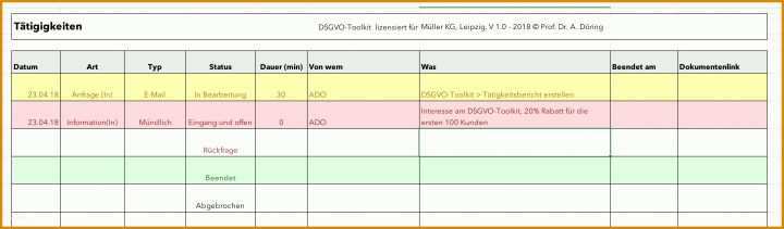 Unvergesslich 4 Felder Matrix Excel Vorlage 3146x924