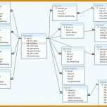 Erstaunlich Access Personalverwaltung Vorlage 1285x681