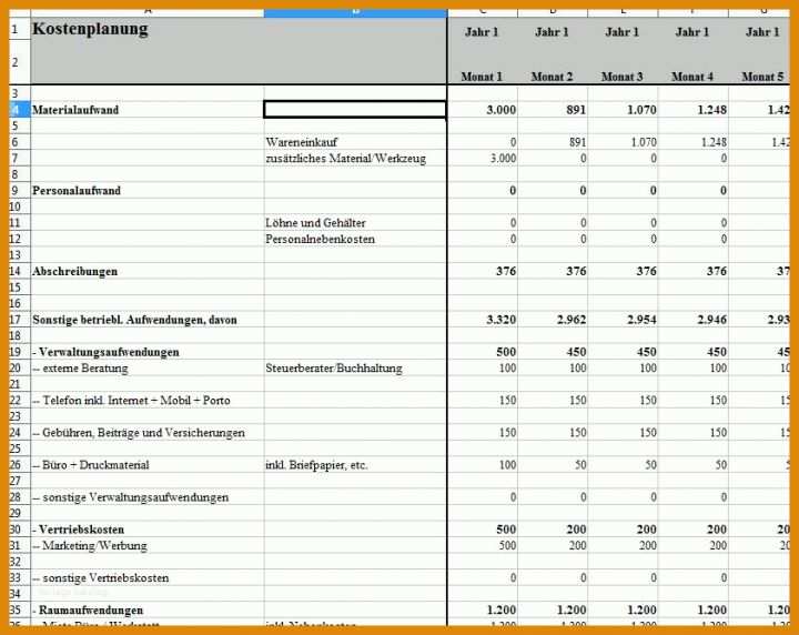 Allerbeste Anforderungsprofil Muster Vorlagen 842x669