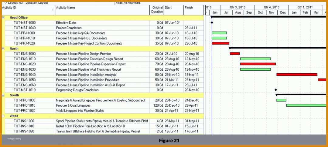 Größte Arbeitszeitnachweis Excel Vorlage Kostenlos 1781x799