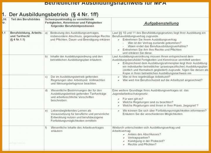 Berichtsheft Mfa Vorlage Berichtsheft Mfa Vorlage Luxus Berichtsheft Einzelhandel Vorlage Beispiel Berichtsheft Mfa Muster