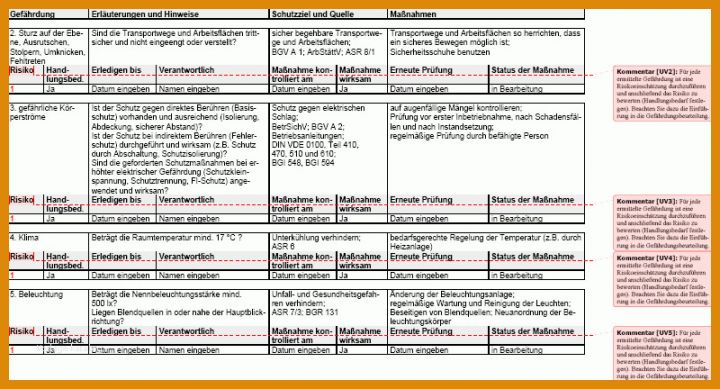 Original Bghm Gefährdungsbeurteilung Vorlage 800x432