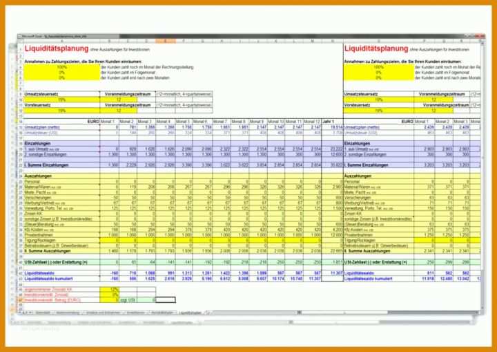 Unglaublich Businessplan Vorlage Für Kfz Werkstatt 950x672