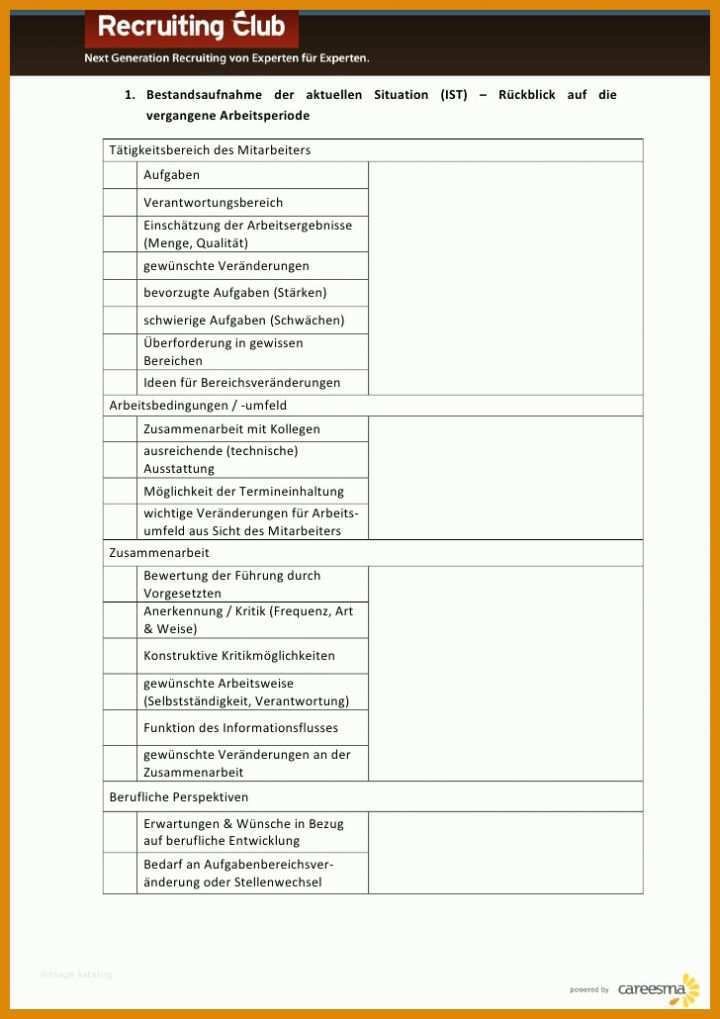 Bemerkenswert Checkliste Für Veranstaltungen Vorlage 728x1030