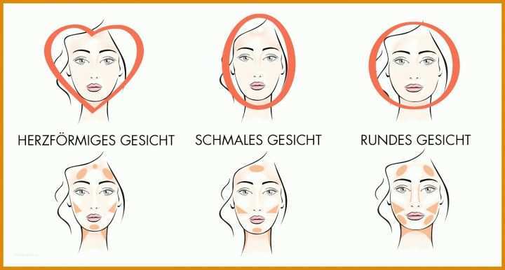 Contouring Vorlage Master Sculpt Conturing Puder Von