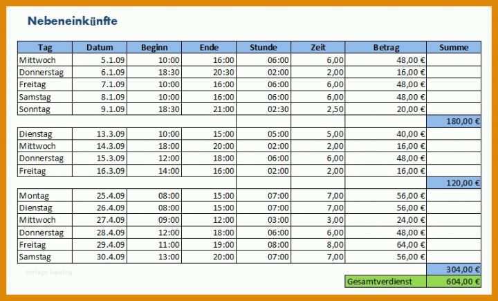 Excel arbeitszeit berechnen