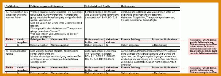 Gefährdungsbeurteilung Vorlage Excel Gefaehrdungsbeurteilung Aufzugsanlagen Montage Instandhaltung Und Demontage Allgemein