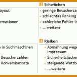 Beste Marketing Analyse Vorlage 766x391