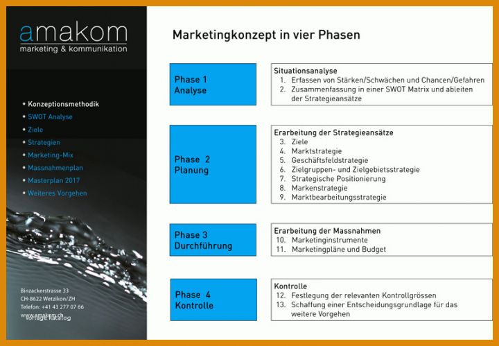 Faszinierend Marketingkonzept Vorlage Powerpoint 800x554