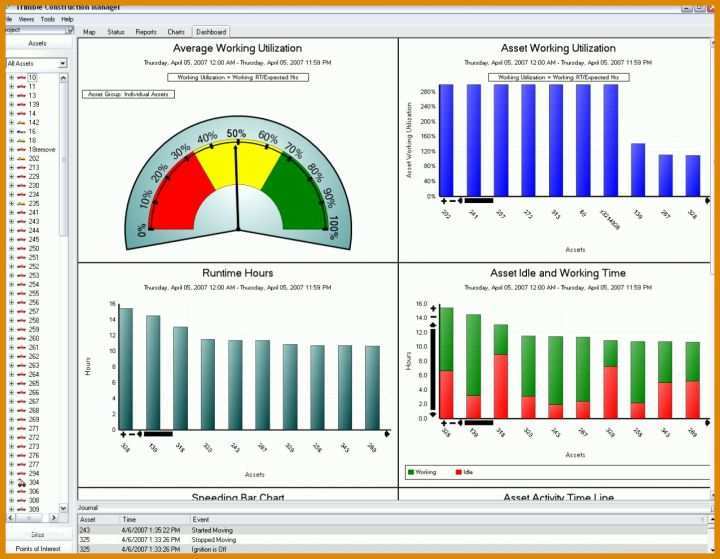 Neue Version Maschinenauslastung Excel Vorlage 1276x991