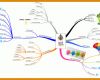 Phänomenal Mindmap Vorlage Leer 750x425