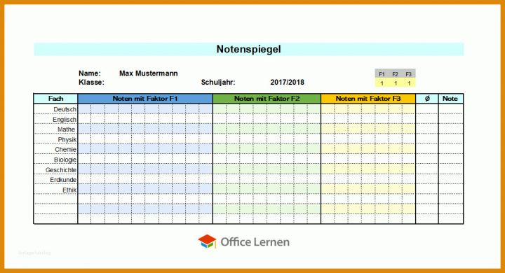 Außergewöhnlich Notenliste Excel Vorlage 1130x612