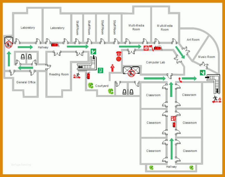 Perfekt Notfallplan Vorlage 824x648