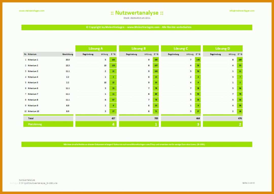 Phänomenal Nutzwertanalyse Vorlage 1137x809