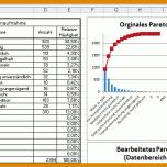 Wunderschönen Pareto Excel Vorlage 741x397