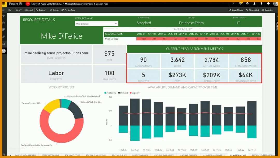 Kreativ Power Bi Vorlagen 1280x720