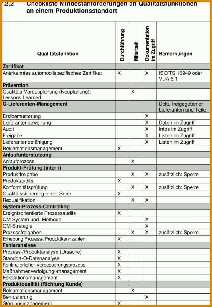 Sensationell Produktionslenkungsplan Iatf 16949 Vorlage 960x1391