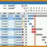 Fabelhaft Projektplan Excel Vorlage 2018 Kostenlos 764x371