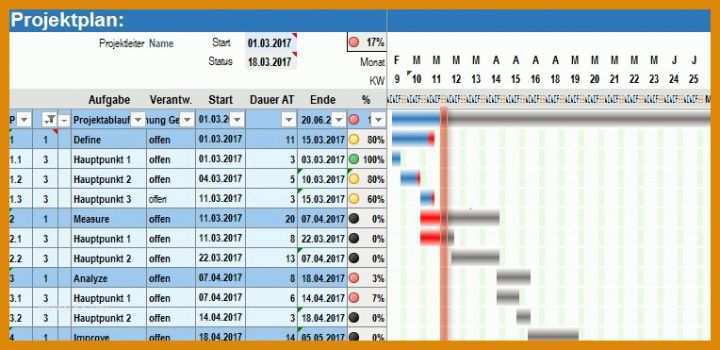 Faszinieren Projektplan Excel Vorlage 2018 Kostenlos 764x371