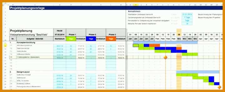 Erstaunlich Projektplan Excel Vorlage 2018 Kostenlos 950x391