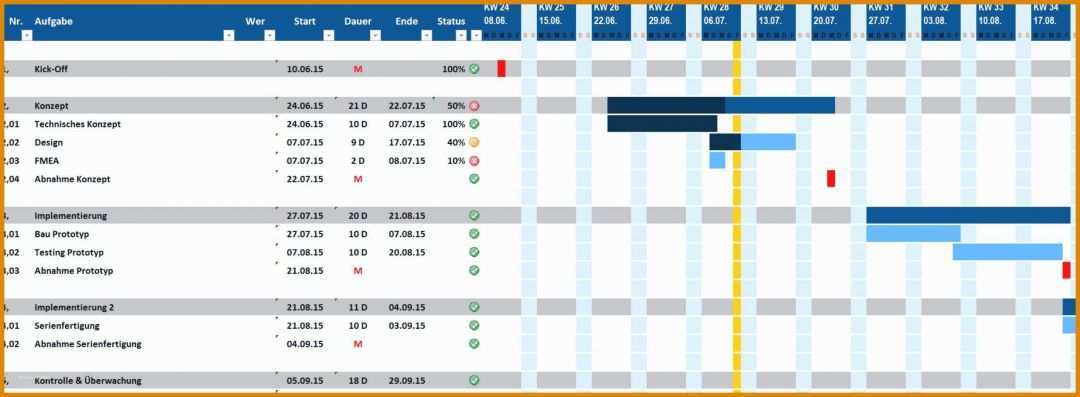 Schockieren Stundenabrechnung Excel Vorlage 2478x910