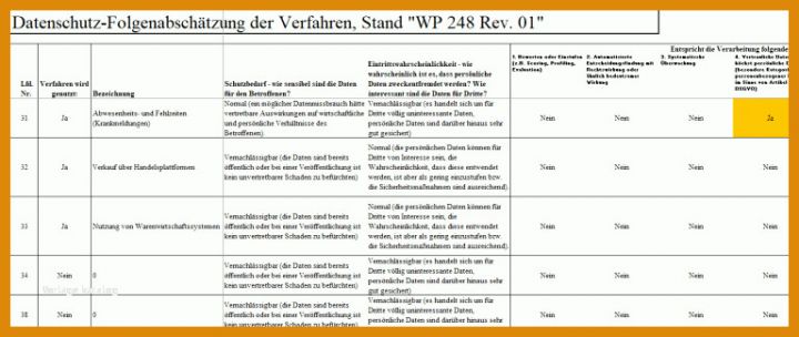 Singular Verzeichnis Von Verarbeitungstätigkeiten Vorlage 768x324